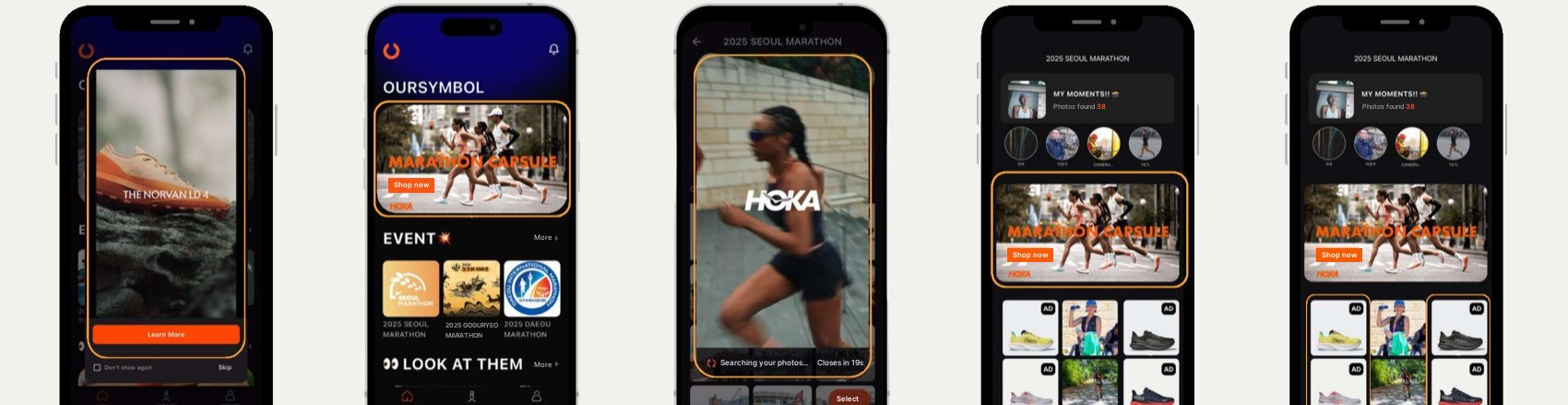 The five in-app ad placements on OURSYMBOL: main popup, main premium banner, interactive video, in-album banner, in-album native tile